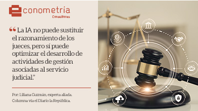 La IA anda, pero no anda sola, columna para La República