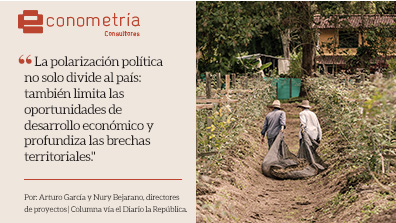 Polarización política y desarrollo económico